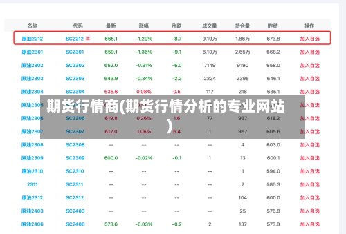 期货行情商(期货行情分析的专业网站)-第1张图片