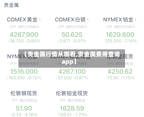 【贵金属行情从哪看,贵金属费用查询app】-第1张图片