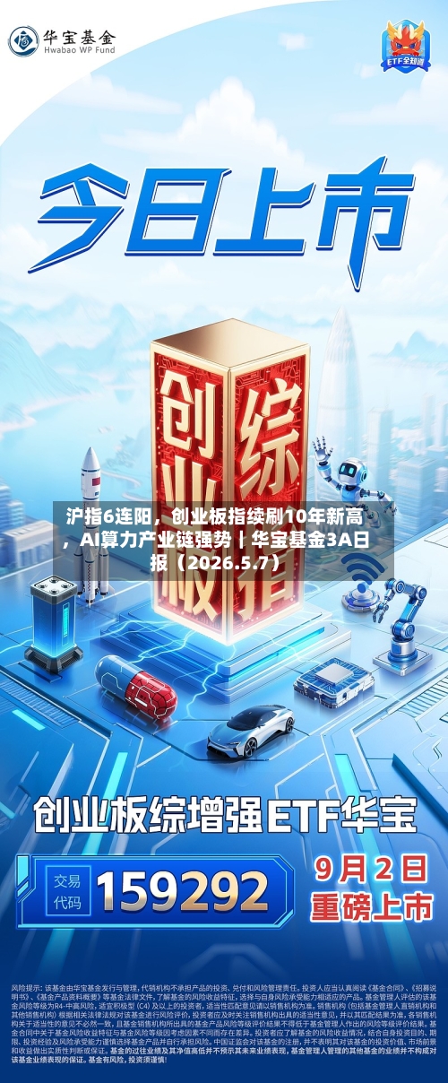 沪指6连阳，创业板指续刷10年新高	，AI算力产业链强势｜华宝基金3A日报（2026.5.7）-第1张图片