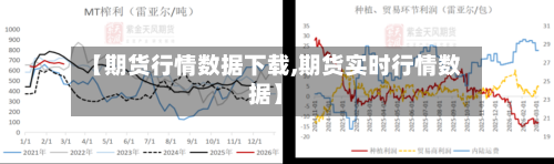 【期货行情数据下载,期货实时行情数据】-第3张图片