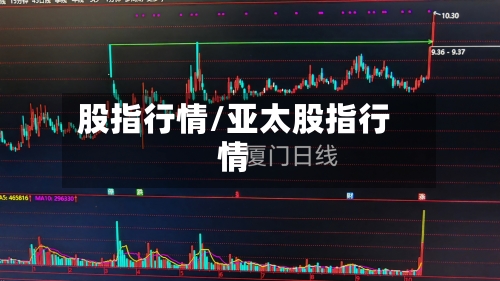 股指行情/亚太股指行情-第2张图片