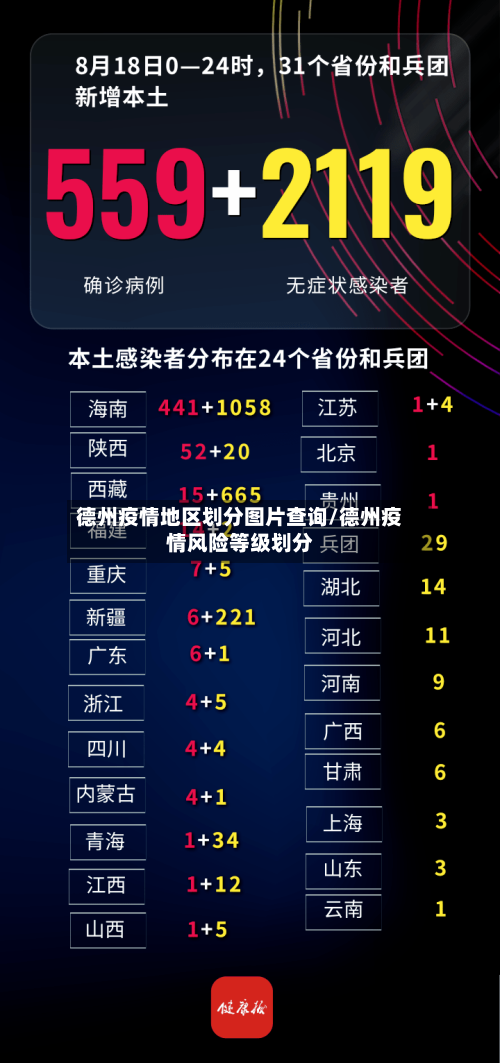 德州疫情地区划分图片查询/德州疫情风险等级划分-第1张图片