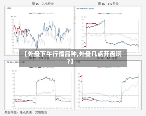 【外盘下午行情品种,外盘几点开盘啊?】-第2张图片