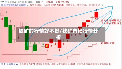 铁矿的行情好不好/铁矿市场行情分析-第1张图片