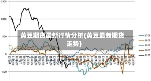 黄豆期货最新行情分析(黄豆最新期货走势)-第1张图片