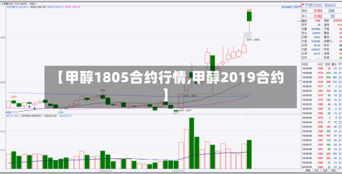 【甲醇1805合约行情,甲醇2019合约】-第1张图片