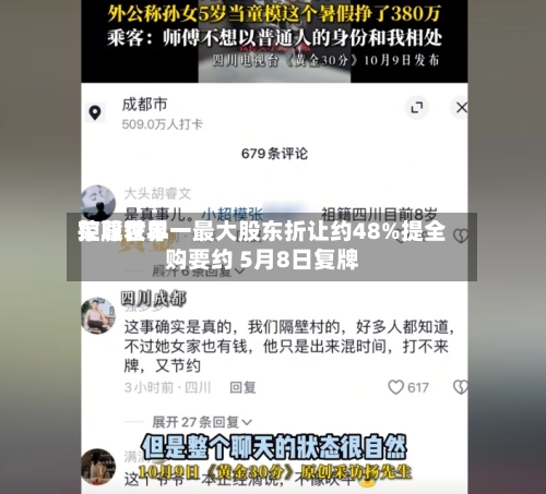 荣尊世界控股获单一最大股东折让约48%提全购要约 5月8日复牌-第1张图片