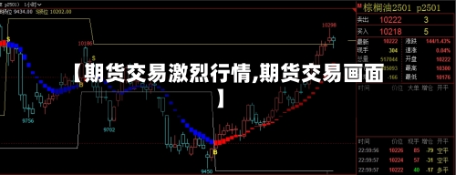【期货交易激烈行情,期货交易画面】-第2张图片