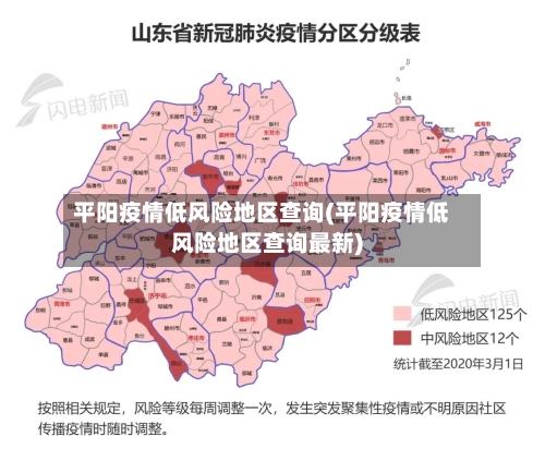 平阳疫情低风险地区查询(平阳疫情低风险地区查询最新)-第3张图片