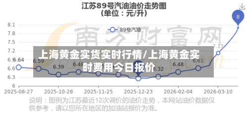 上海黄金实货实时行情/上海黄金实时费用今日报价-第1张图片