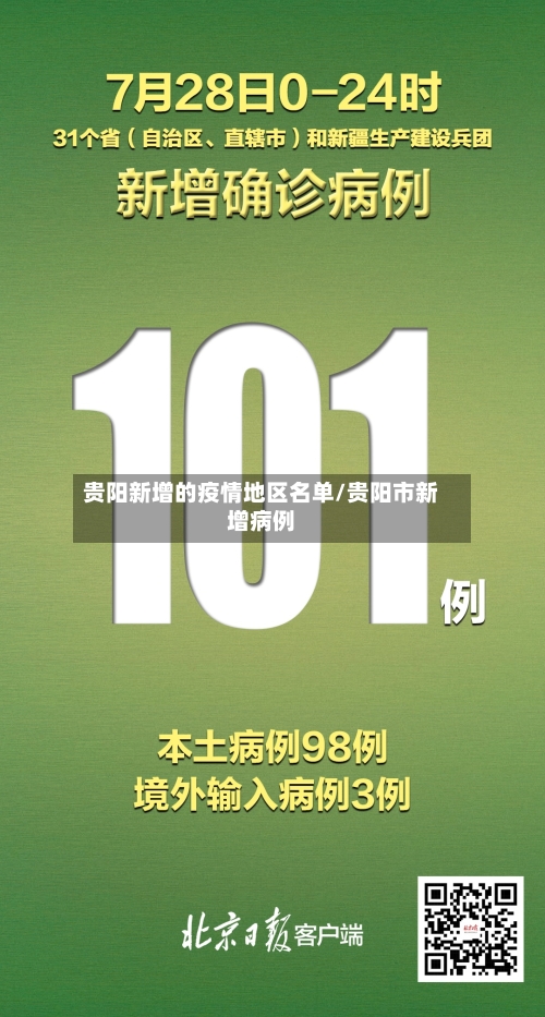 贵阳新增的疫情地区名单/贵阳市新增病例-第1张图片