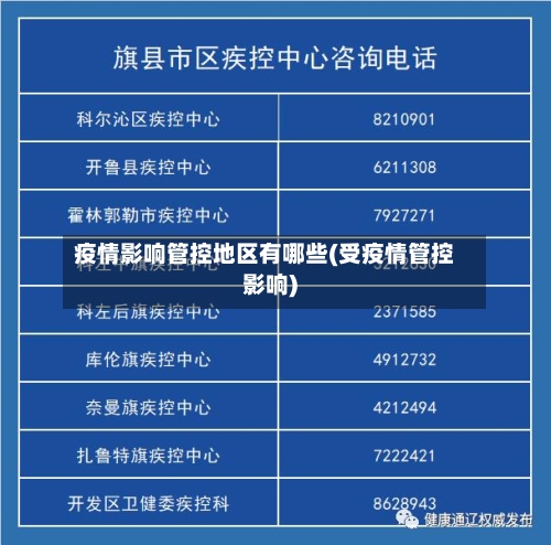疫情影响管控地区有哪些(受疫情管控影响)-第1张图片