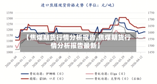 【焦煤期货行情分析报告,焦煤期货行情分析报告最新】-第2张图片