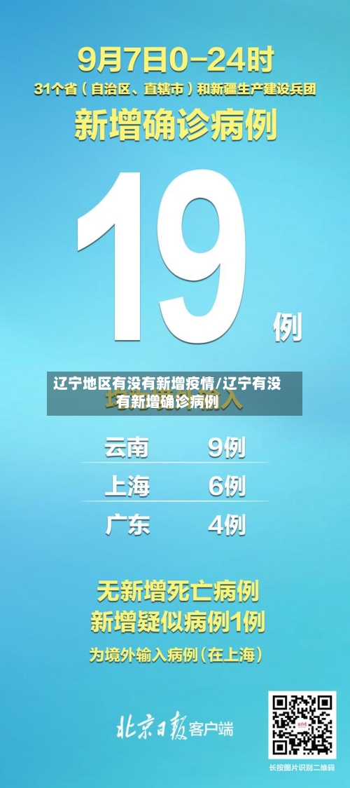 辽宁地区有没有新增疫情/辽宁有没有新增确诊病例-第1张图片