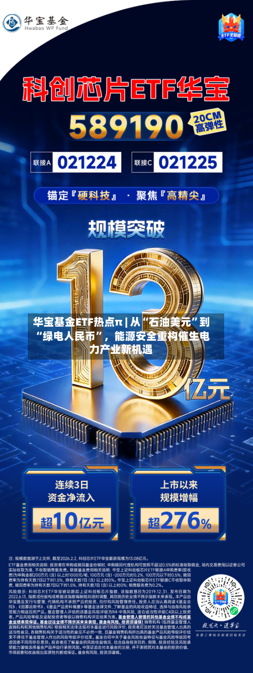 华宝基金ETF热点π | 从“石油美元”到“绿电人民币	”，能源安全重构催生电力产业新机遇-第3张图片