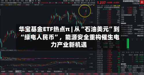 华宝基金ETF热点π | 从“石油美元	”到“绿电人民币”	，能源安全重构催生电力产业新机遇-第2张图片