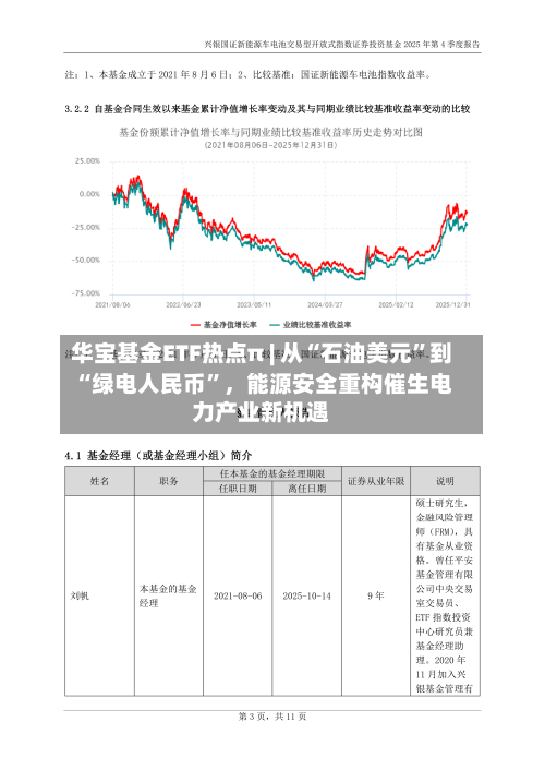 华宝基金ETF热点π | 从“石油美元”到“绿电人民币”，能源安全重构催生电力产业新机遇-第1张图片