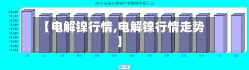 【电解镍行情,电解镍行情走势】-第1张图片