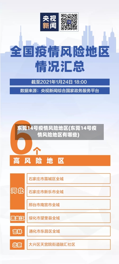 东莞14号疫情风险地区(东莞14号疫情风险地区有哪些)-第1张图片