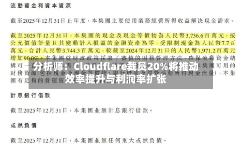 分析师：Cloudflare裁员20%将推动效率提升与利润率扩张-第1张图片