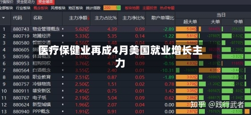医疗保健业再成4月美国就业增长主力-第1张图片
