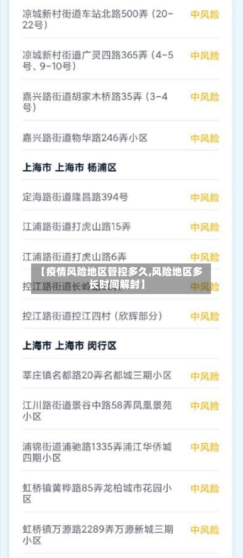 【疫情风险地区管控多久,风险地区多长时间解封】-第1张图片