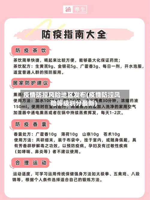 疫情防控风险地区发布(疫情防控风险等级划分最新)-第2张图片