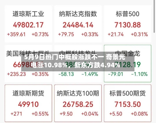 5月9日热门中概股涨跌不一 奇景光电涨10.98%	，新东方跌4.94%-第2张图片