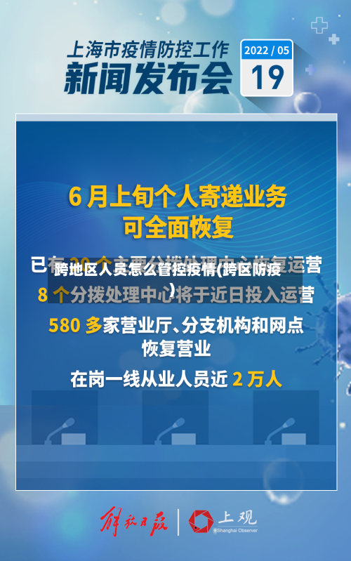 跨地区人员怎么管控疫情(跨区防疫)-第1张图片