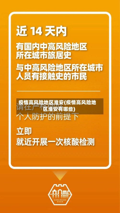 疫情高风险地区淮安(疫情高风险地区淮安有哪些)-第1张图片