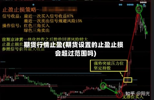 期货行情止盈(期货设置的止盈止损会超过范围吗)-第2张图片