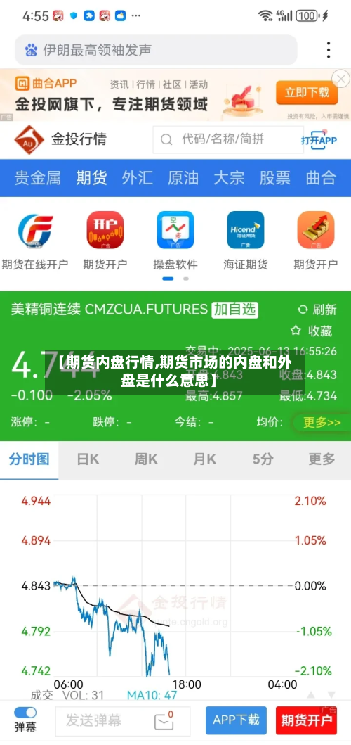 【期货内盘行情,期货市场的内盘和外盘是什么意思】-第2张图片
