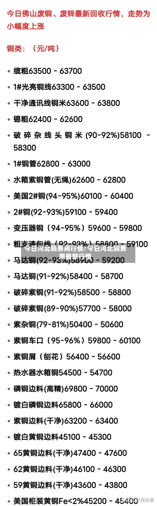 今日河北铜费用行情/今日河北铜费用最新行情-第1张图片