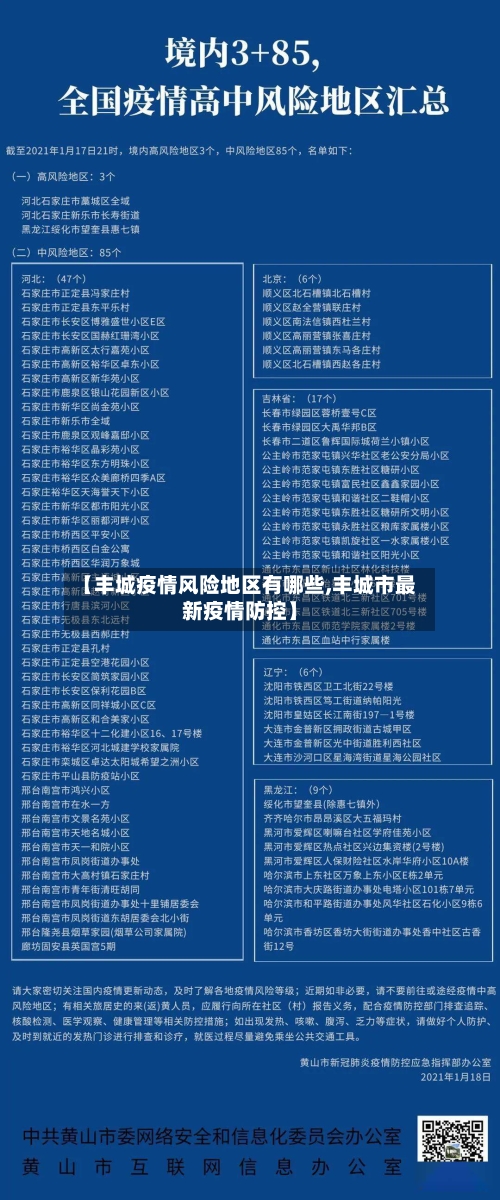 【丰城疫情风险地区有哪些,丰城市最新疫情防控】-第1张图片