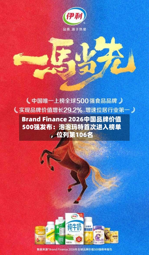 Brand Finance 2026中国品牌价值500强发布：泡泡玛特首次进入榜单	，位列第106名-第2张图片