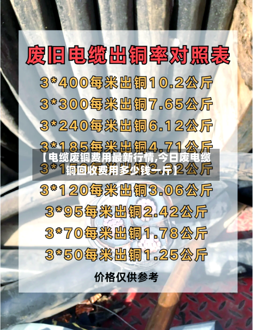 【电缆废铜费用最新行情,今日废电缆铜回收费用多少钱一斤】-第1张图片