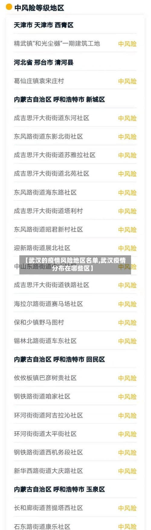 【武汉的疫情风险地区名单,武汉疫情分布在哪些区】-第1张图片