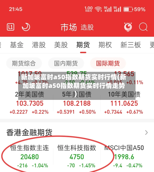新加坡富时a50指数期货实时行情(新加坡富时a50指数期货实时行情走势)-第1张图片