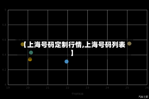 【上海号码定制行情,上海号码列表】-第2张图片