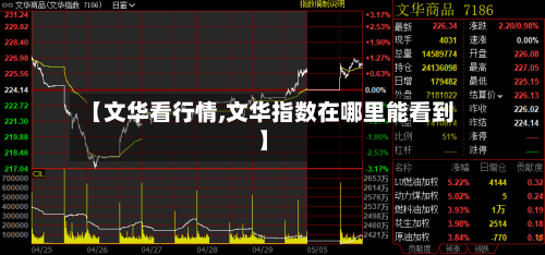 【文华看行情,文华指数在哪里能看到】-第1张图片