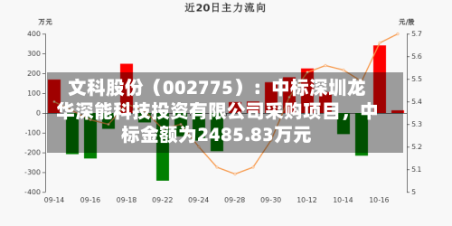 文科股份（002775）：中标深圳龙华深能科技投资有限公司采购项目，中标金额为2485.83万元-第3张图片