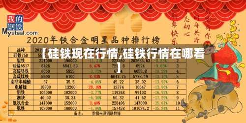 【硅铁现在行情,硅铁行情在哪看】-第1张图片