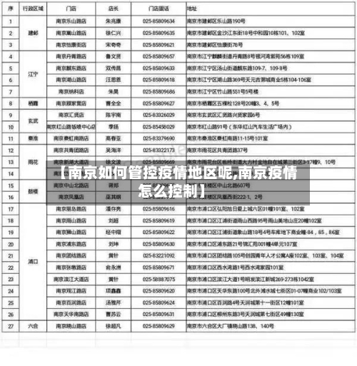 【南京如何管控疫情地区呢,南京疫情怎么控制】-第1张图片