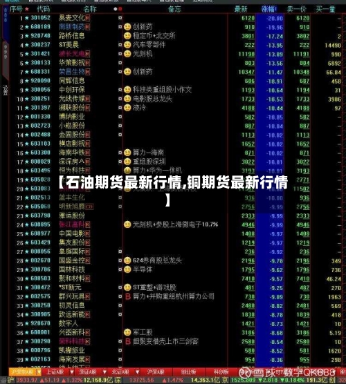 【石油期货最新行情,铜期货最新行情】-第3张图片