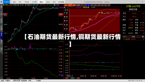 【石油期货最新行情,铜期货最新行情】-第1张图片