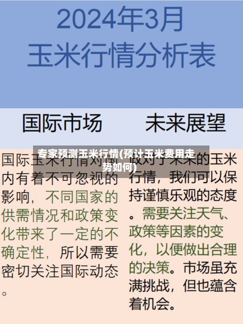 专家预测玉米行情(预计玉米费用走势如何)-第1张图片