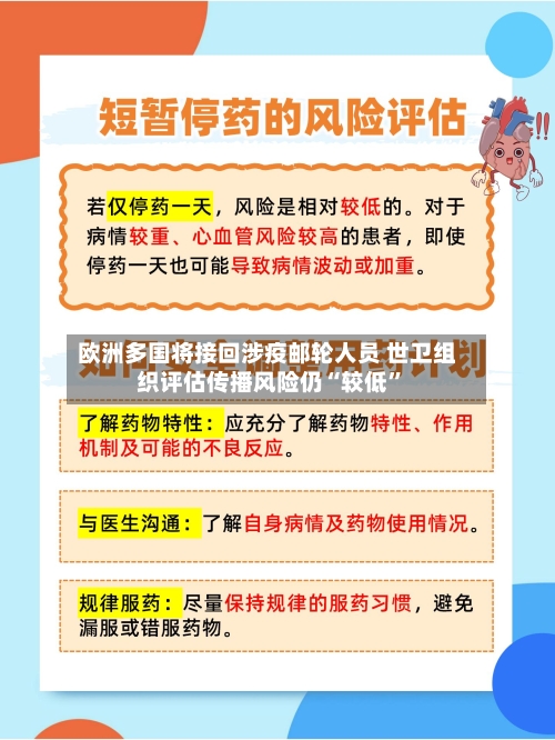 欧洲多国将接回涉疫邮轮人员 世卫组织评估传播风险仍“较低”-第2张图片