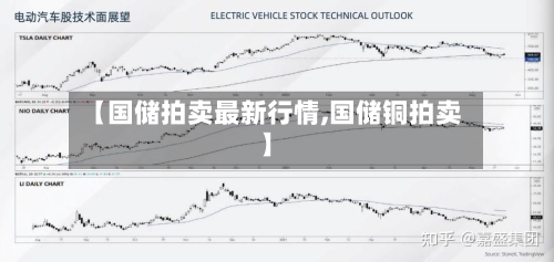 【国储拍卖最新行情,国储铜拍卖】-第2张图片