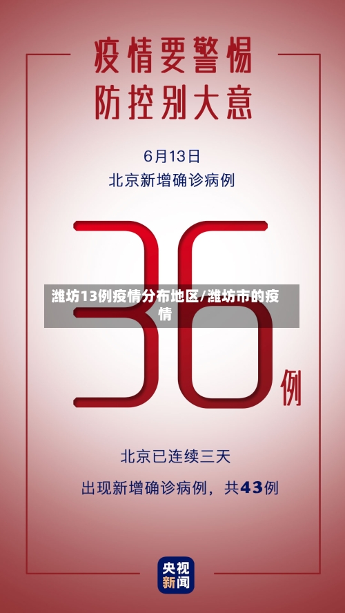 潍坊13例疫情分布地区/潍坊市的疫情-第1张图片