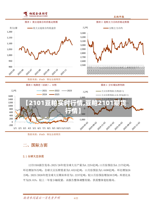 【2101豆粕实时行情,豆粕2101期货行情】-第2张图片